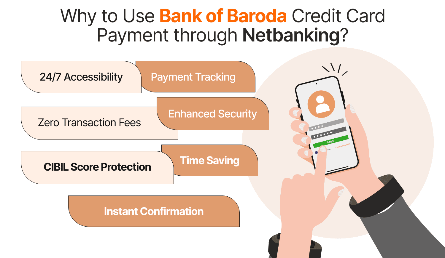 Why to Use Bank of Baroda Credit Card Payment through netbanking